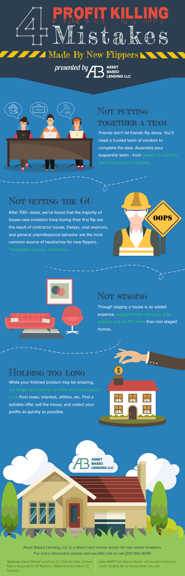 4 mistakes new real estate investors make infographic